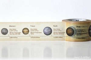 Solar System Encyclopedia Washi Tape MT